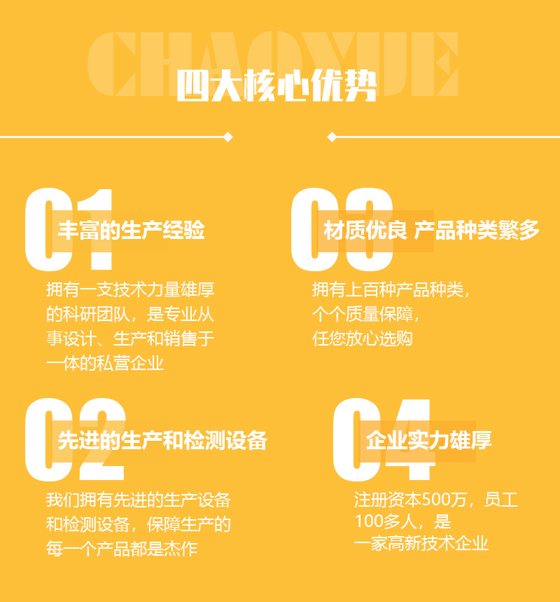 CXKZ-C-超越離合器系列-產(chǎn)品展示-超越離合器_洛陽單向軸承_洛陽單向離合器_雙向離合器_玉米收割機(jī)離合器_洛陽超越機(jī)械有限公司